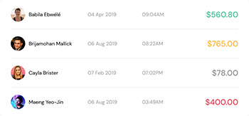 Multi-location dashboard