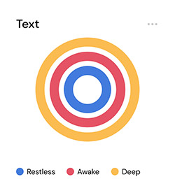 Push notification settings