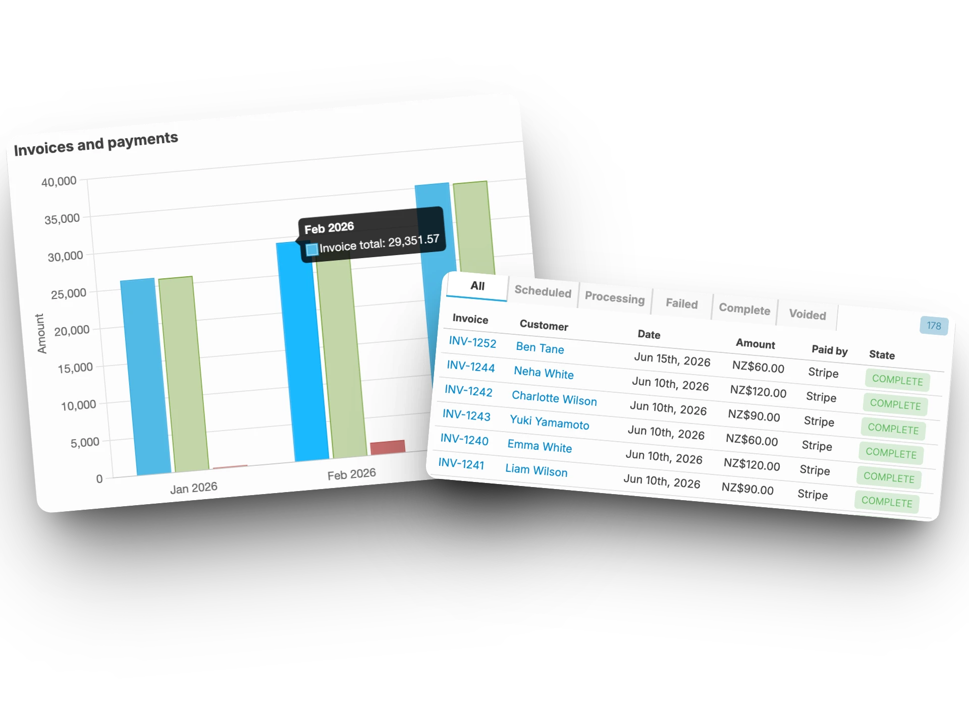 Stripe Connect Integration Dashboard
