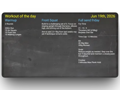 Workout results and leaderboards on TV